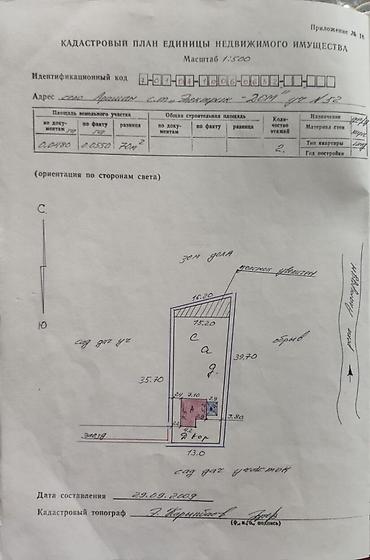алматинская: СРОЧНО ‼️ Продается 5 комнатный дачный домик 🏡 🧭 Адрес: с Арашан — 2