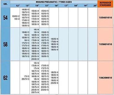 Auto oprema: AutoSock tekstilne „čarape” za gume – par - Povećavaju prianjanje na — 5