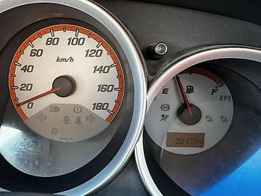 хонда фит рычак: Honda Fit: 2005 г., 1.3 л, Автомат, Бензин, Хэтчбэк — 8