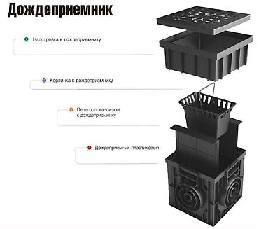 станции: Дождеприемник пластиковый в Бишкеке Дождеприемники являются главным — 2