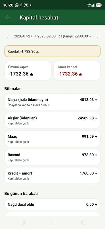bizon promo kod: SEO, SMM, Разработка веб-сайтов | Домен, Хостинг — 8