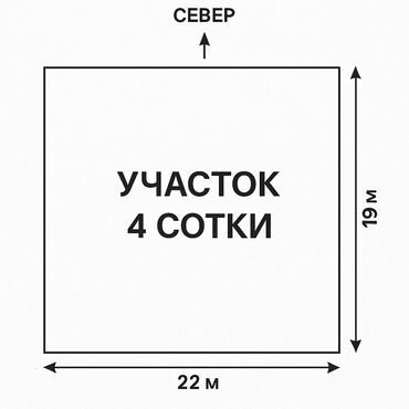 участок чалдывар: 4 соток, Для бизнеса, Красная книга, Договор купли-продажи