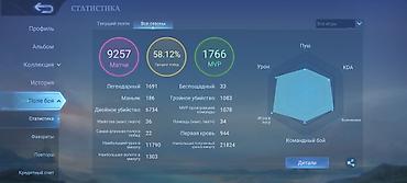 helldivers 2: Игровой аккаунт Mobile Legends: Bang Bang Основные данные: - 476.9k — 8