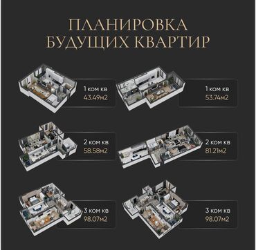 Продажа участков: 1 комната, 53 м², Элитка, 5 этаж, ПСО (под самоотделку)