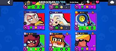 brawl stars 2: Brawl Stars hesabıı❤️🤘🏻Kupası: 36,811 Prestiji:21 2019 Açılan Hesablar — 5