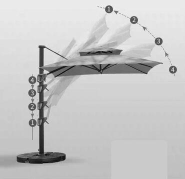 Садовые зонты: ПРОДАЮ ЗОНТЫ ДЛЯ БЕСЕДКИ, ТЕРАССЫ И САДА! Продается стильный и — 11