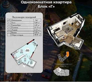 Продажа квартир: Студия, 40 м², 6 мкр Элитка, 3 этаж, ПСО (под самоотделку) — 3