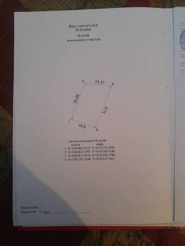 продаю квартиру 1: 5 соток, Для строительства, Красная книга, Тех паспорт