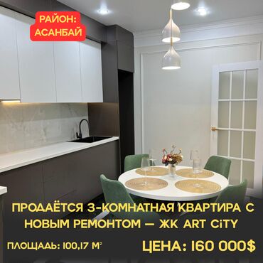 Другая коммерческая недвижимость: 3 комнаты, 100 м², Элитка, 13 этаж, Дизайнерский ремонт