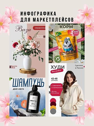 Графический дизайнер at lalafo.kg Графический дизайнер