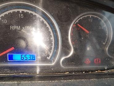 turbo az kredit ford transit: İdeal Traktör 2024 axrı 2025 sayılır. 8000 ılkın ODENIS 43 ay 240 — 4
