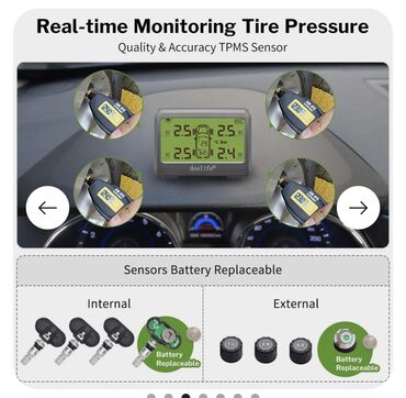насос для шин автомобиля: Беспроводная система контроля давления в шинах с четырьмя