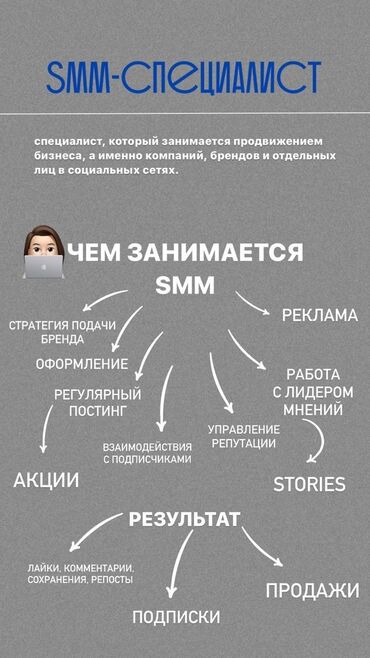 Сетевой маркетинг: Нам нужен смм+таргетолог магазин одежды пишите в ватсап