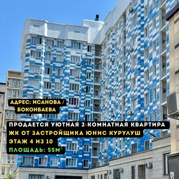 сдаю комнату в частном секторе: 2 комнаты, 55 м², Элитка, 4 этаж, Евроремонт