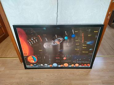 space stars: Плакат, картина"Солнечная система".В раме и под стеклом. Описание на — 2