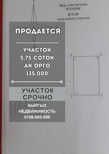 продаю участок воронцовка: 5 соток, Кызыл китеп, Техпаспорт