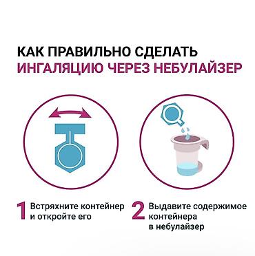 Ингаляторлор, небулайзерлер: Пульмикорт (будесонид) 0,5 мг/мл — суспензия для ингаляций через — 3