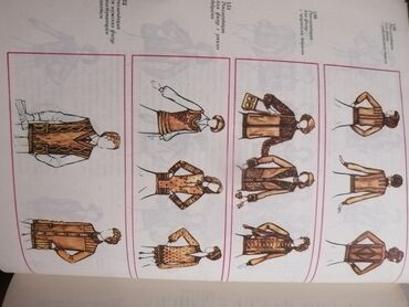 Ensiklopediyalar: Азбука Вязания 1986 год — 3