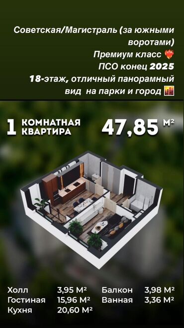 квартиры для продажи: 1 комната, 48 м², Элитка, 18 этаж, ПСО (под самоотделку)