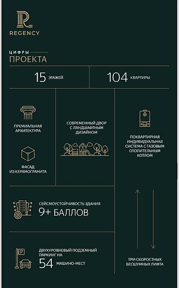 14: 2 комнаты, 85 м², Асанбай мкр Элитка, 14 этаж — 2