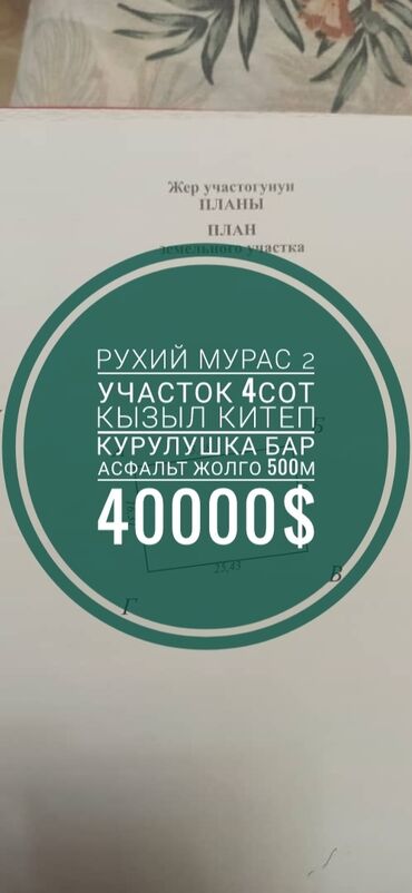 Продажа участков: 4 соток, Для строительства, Красная книга