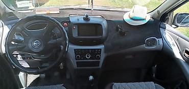 резина 15 с: Nissan Almera Tino: 2003 г., 1.8 л, Механика, Бензин, Хэтчбэк — 2