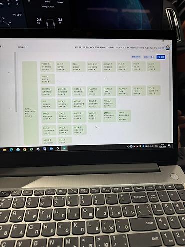 СТО, ремонт транспорта: Разблокировка Сим карты Разблокировка ADB Lixiang Компьютерная — 6