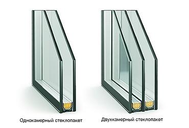 ремонт окон бишкек: Фурнитура, Дверь, Замок: Замена, Реставрация, Ремонт, Платный выезд — 9