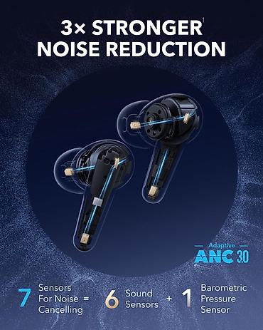 qulağcıq: Yeni Simsiz (Bluetooth) Qulaqcıqlar, Anker, rəng - Ağ — 4