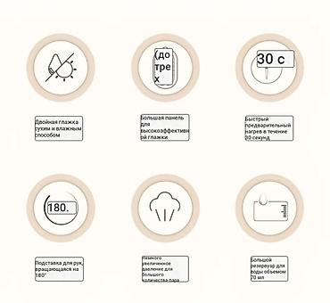 Отпариватели: Отпариватель Ручной — 9