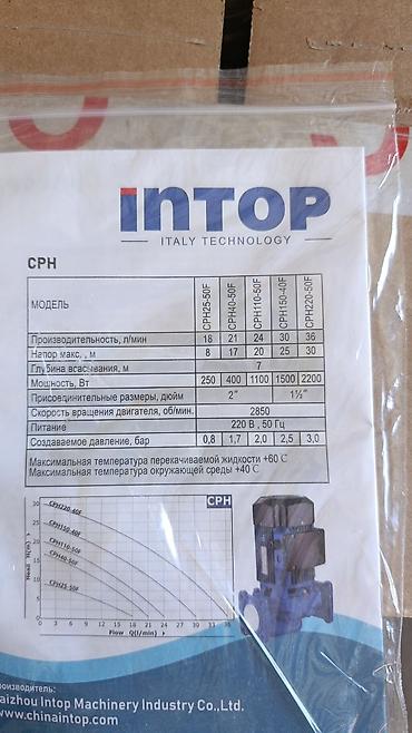 стол трансформер 3 в 1: Циркуляционный насос InTOP CPH (серия SRH/CPH) Назначение: - — 4