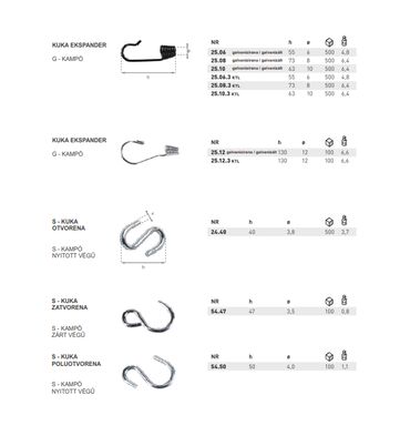 Ostala vozila: Okovi za cerade — 9