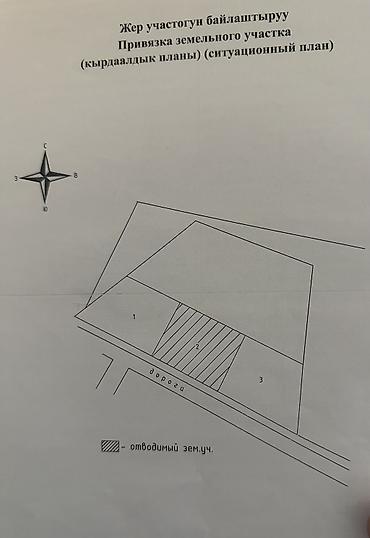 Недвижимость: 🏡 Продается дом в с. Беш-Кунгей (Юго-Восток Бишкека) Продается — 4