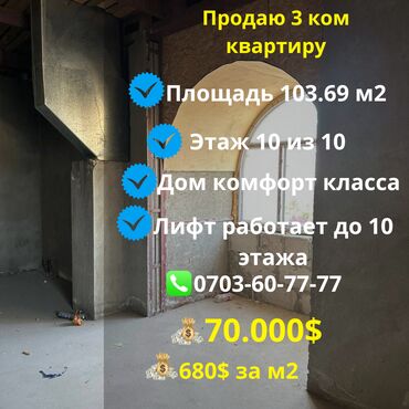 Продажа квартир: 3 комнаты, 103 м², Элитка, 10 этаж, ПСО (под самоотделку)