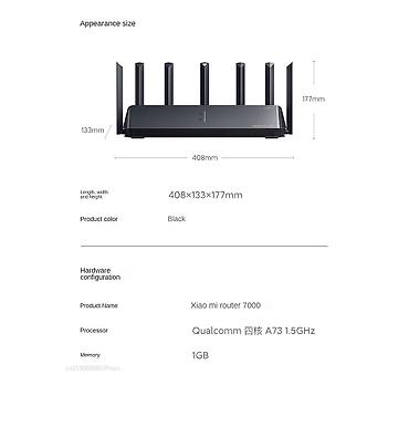 Модемы и сетевое оборудование: Xiaomi BE7000
Xiaomi AX7000 — 10