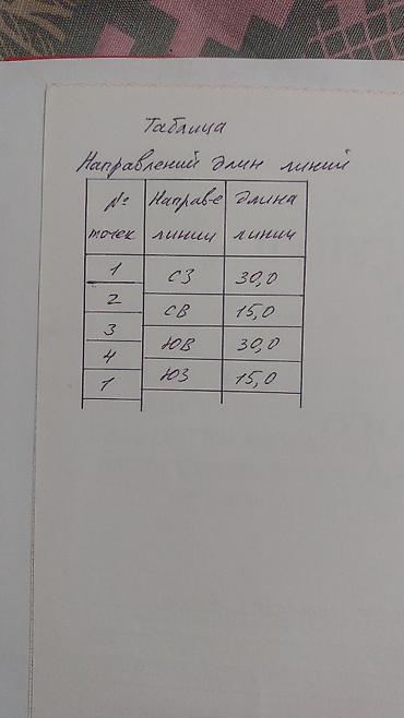Продажа коттеджей и домов: Продаю в городе Каракол участок 10 соток с большим недостроенным at lalafo.kg — 8 Продажа коттеджей и домов: Продаю в городе Каракол участок 10 соток с большим недостроенным — 8