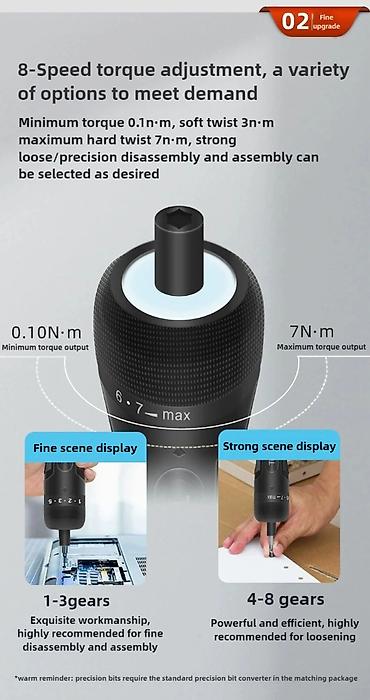 Охотничьи ножи: Отвертка автоматическая с разными битами из углеродистой стали, в — 8