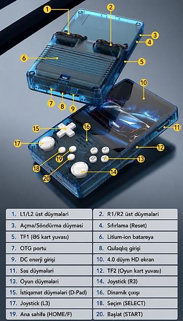 nintendo 3 ds: R36S portativ oyun konsolu - 4.0 düym HD ekran (640×480), göz qoruma — 3