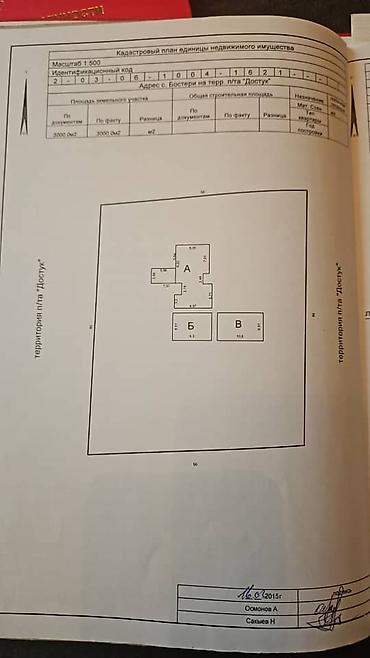 Продажа участков: 5 соток, Красная книга — 9