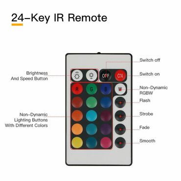 Aksesoari za TV i video: Wifi Smart Led Kontroler RGB + Daljinski WiFi kontroler služi za — 9