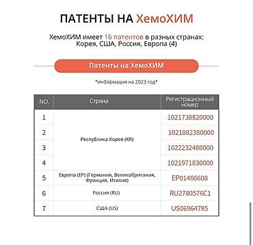 hemo him купить: ‼️СКИДКА ‼️7400 сом Атоми ХемоХИМ — биологически активная добавка к — 2
