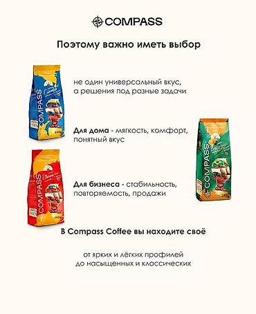 кофе капсулы: Комплект для напитков: кофейные зерна COMPASS и сиропы Lemonade Кофе — 7