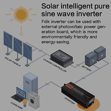 Другая бытовая техника: Мощный новый стабилизаторы Мощность нагрузки напряжение 10 кВА — 10