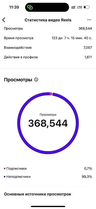 Другие курсы: — анализ аккаунта — контент-план — создание/размещение контента — 2