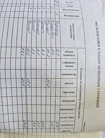 2 комнаты, 53 м², Асанбай мкр Индивидуалка, 2 этаж, Старый ремонт