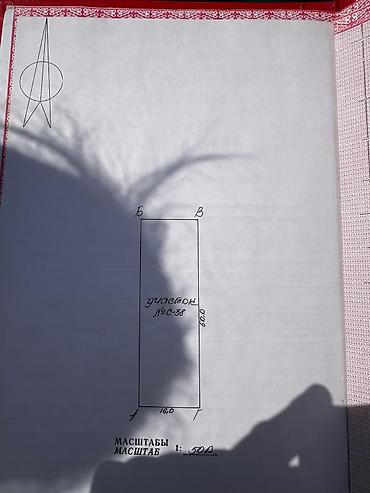 Продажа коттеджей и домов: Продаю дом в Арча-Бешике! 📍Адрес: Арча-Бешик Кол-во соток- 9 Кол-во — 9