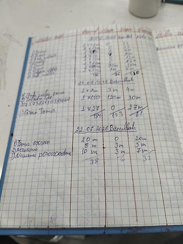 аренда бутиков: Telefon maqazasi hazır biznes kimi satılır alveri deməyimə ehtiyac — 8