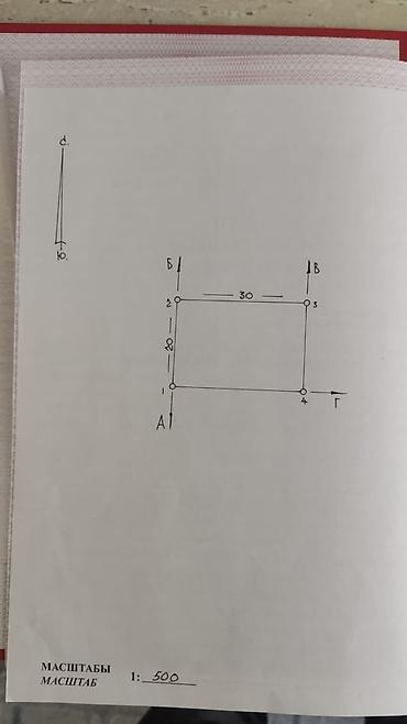 60: 6 соток, Для строительства, Красная книга, Договор купли-продажи — 3
