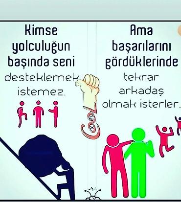 curren qadin saatlari: Evde oturmaqla qazanmaq mumkundu onlayn satiş etmeden qazanmaq üçün — 3