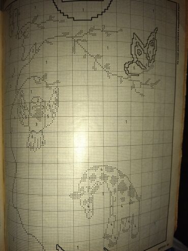 Журналы: Продаю журналы моды 90-х
Вязание — 5